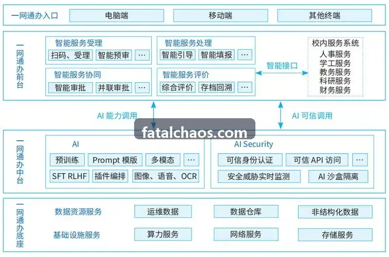 J9体育 量化分析应用
